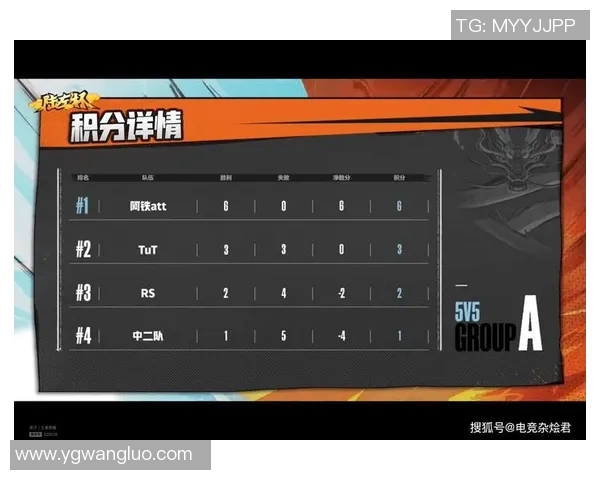 广州乒乓球队以69分稳居挑战赛积分榜首位展现强劲实力